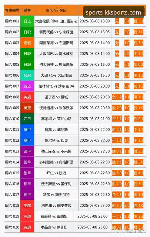 KK体育平台实用指南：资深用户分享下载、更新与竞彩分析心得