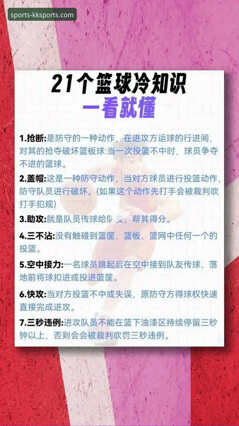 kk体育体育资讯App 深度解析NBA反摆烂新规:kk体育体育资讯App助你掌握选秀格局实用指南