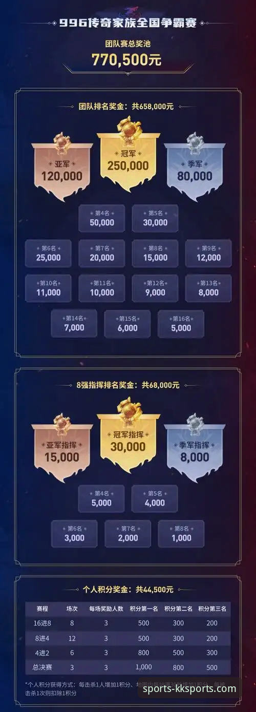 KK体育大平台最新动态：v3.5.2版本上线，提现效率与竞彩分析全面升级