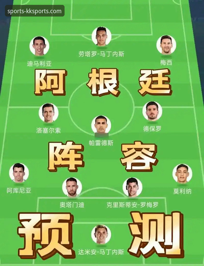 3个关键视角，深度解析阿根廷新星重伤如何影响世界杯格局