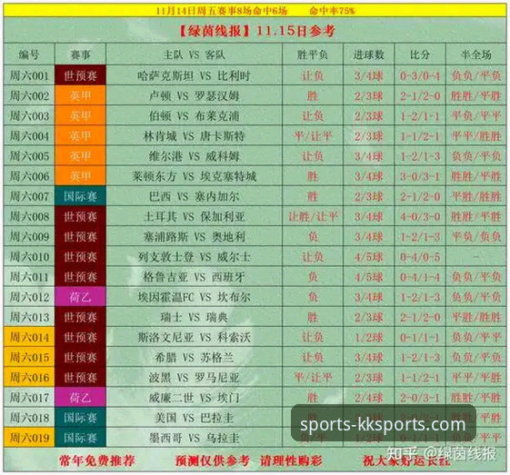 kk体育竞彩 深度剖析友谊赛大比分:从奥地利5-1加纳看kk体育竞彩数据背后的战术逻辑